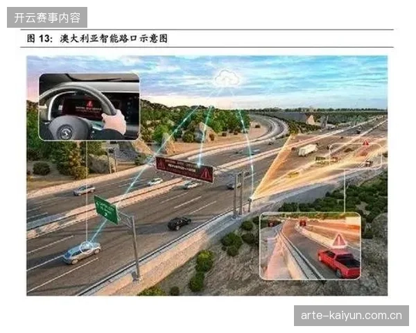 交通路网硬件升级提速但赛事安保转运协同能力为何不增反降